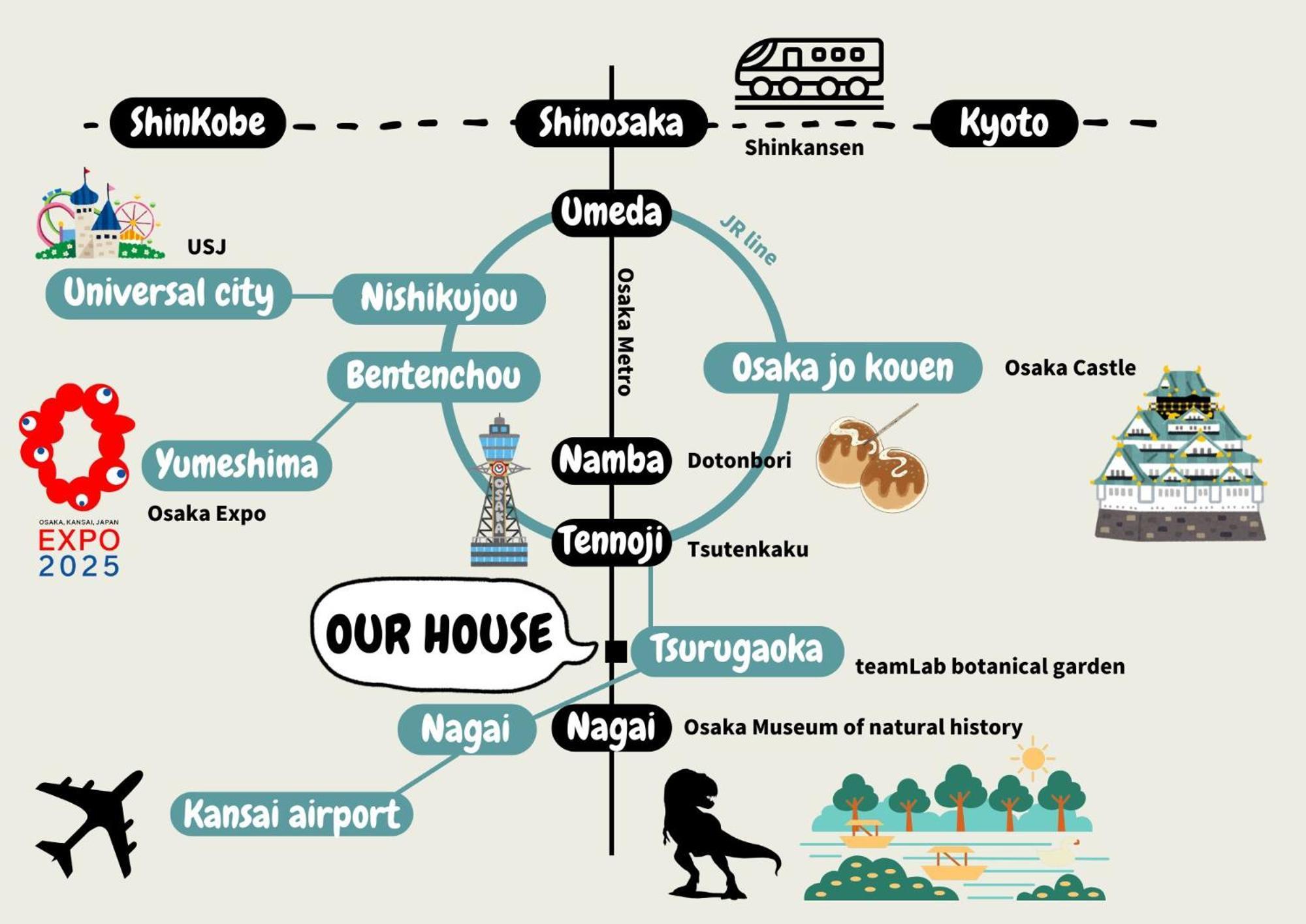 Java House Nagai Osaka Dış mekan fotoğraf